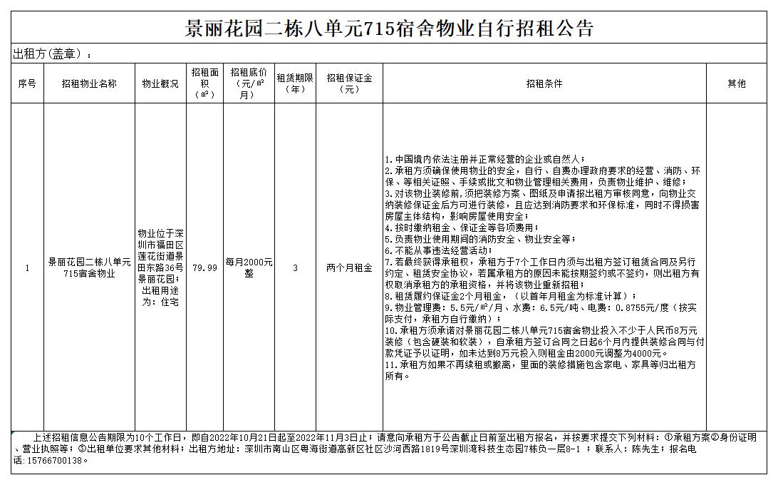 深圳市文化企业发展有限公司物业自行招租公告景丽花园二栋八单元715宿舍物业(2).jpg