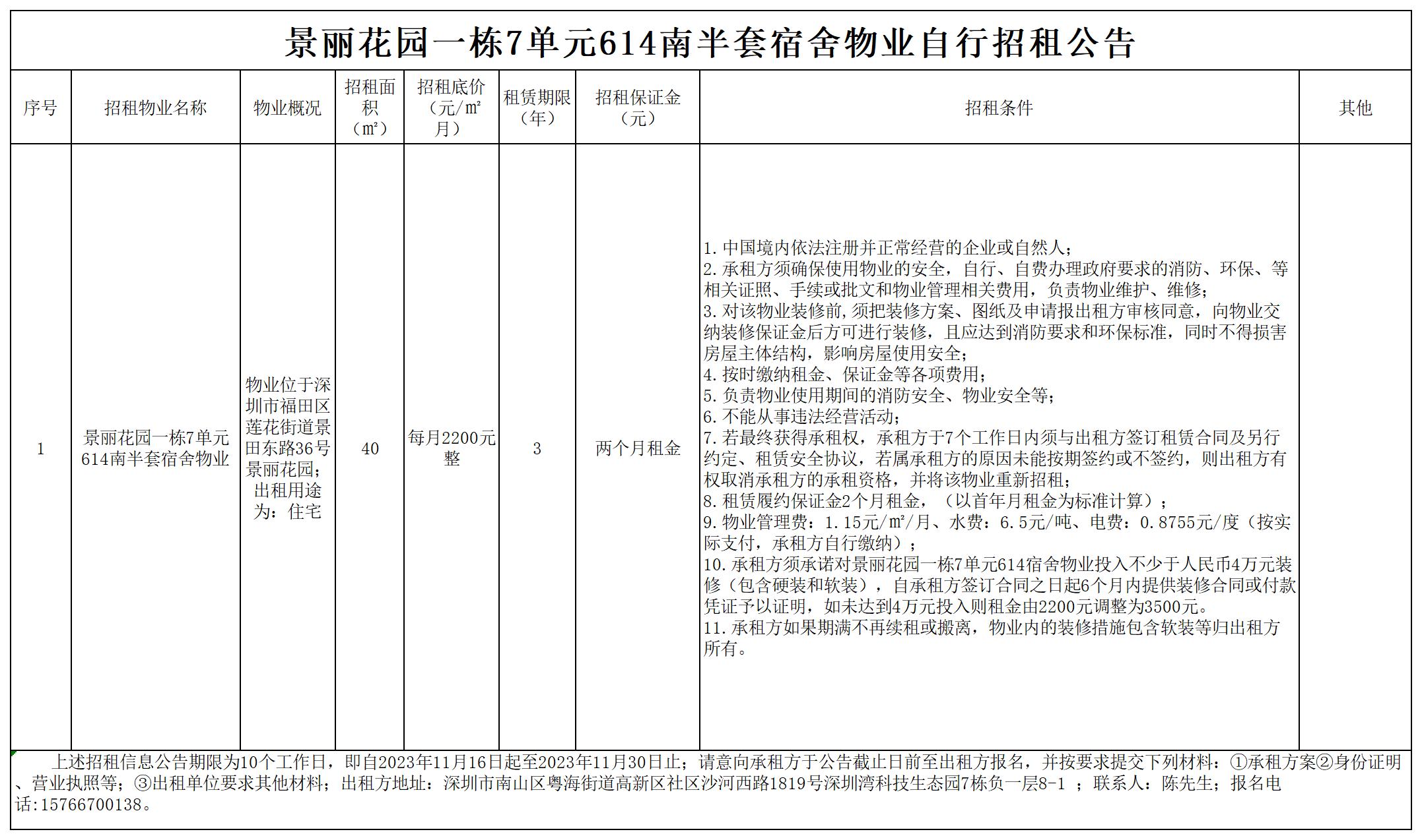 深圳市文化企业发展有限公司物业自行招租公告景丽花园一栋7单元614南半套宿舍物业.jpg