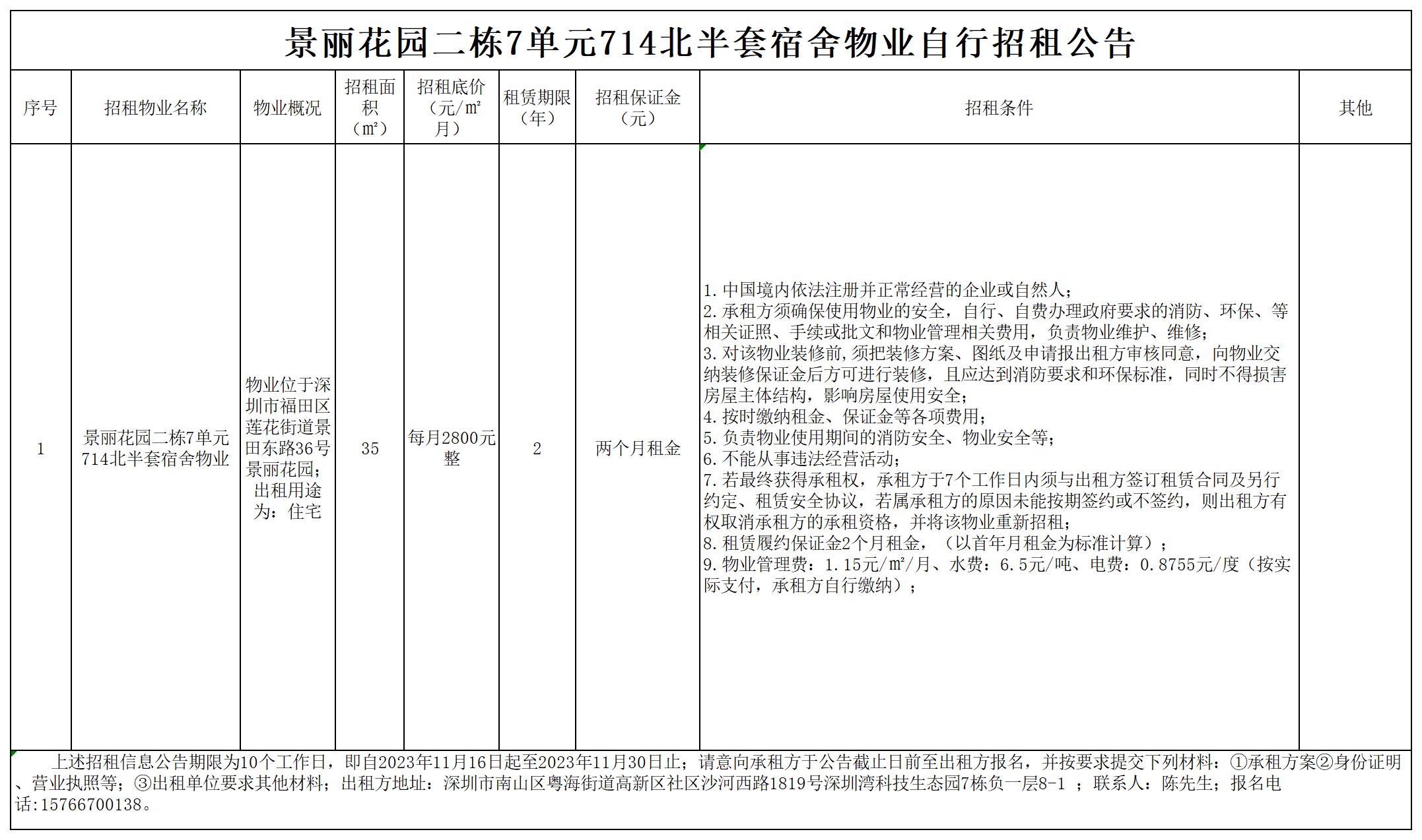 深圳市文化企业发展有限公司物业自行招租公告景丽花园二栋7单元714北半宿舍物业.jpg