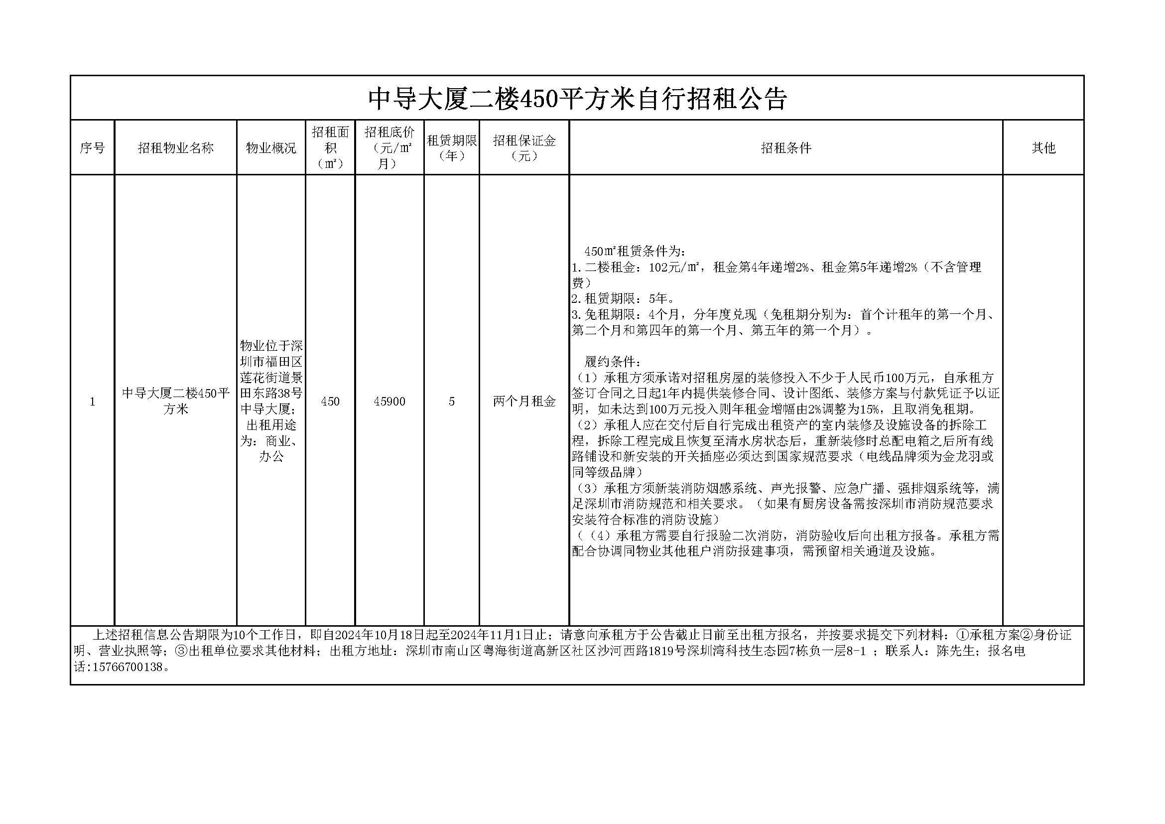 中导大厦二楼450平方米自行招租公告.png